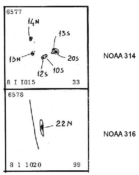 Magnetic observation is not available