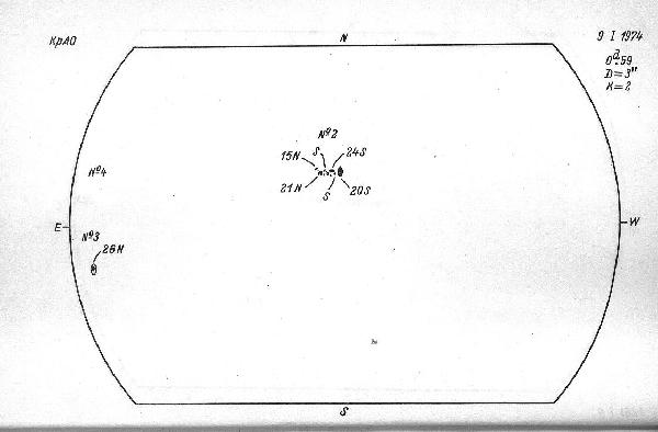 Magnetic observation is not available