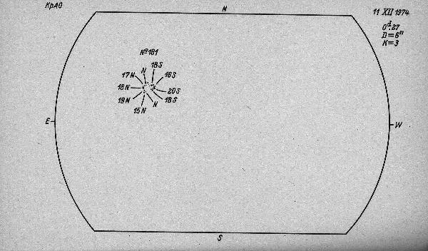 Magnetic observation is not available