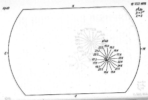 Magnetic observation is not available