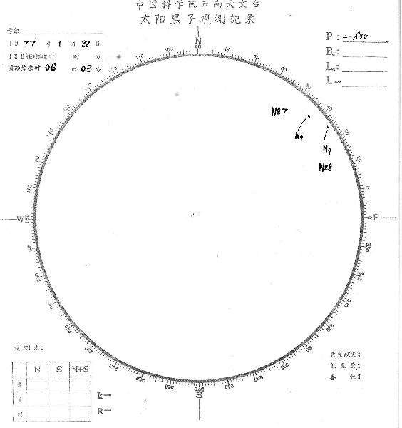 Magnetic observation is not available