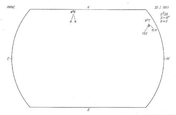 Magnetic observation is not available