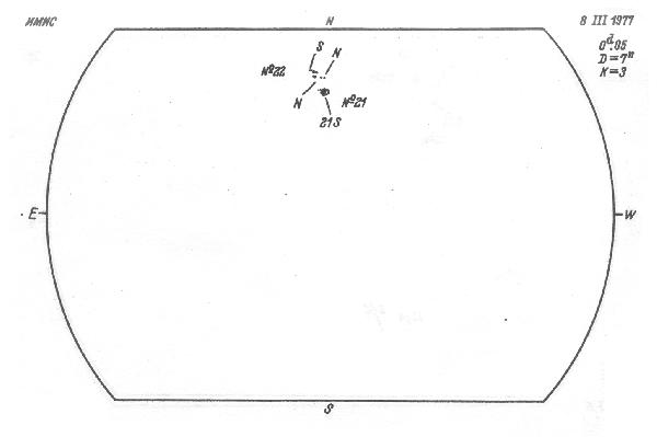 Magnetic observation is not available