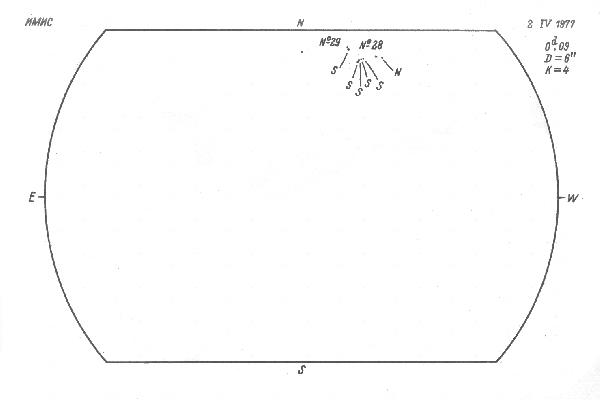 Magnetic observation is not available