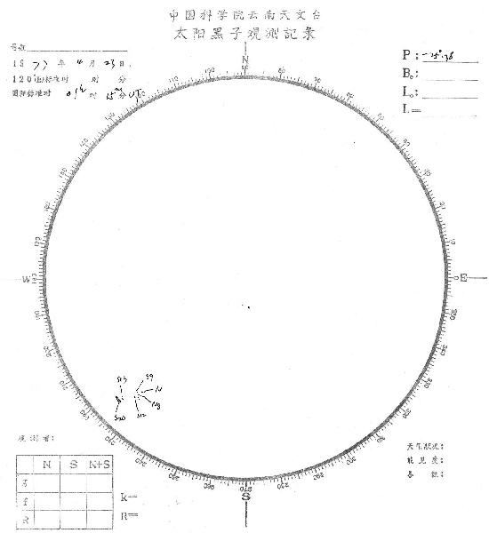 Magnetic observation is not available