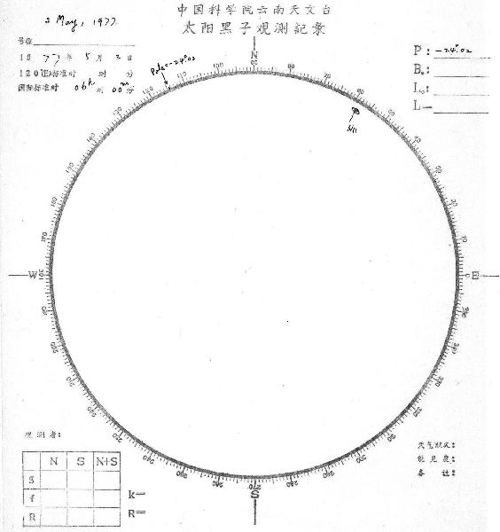 Magnetic observation is not available