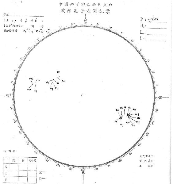 Magnetic observation is not available