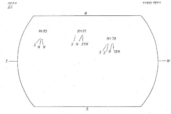 Magnetic observation is not available