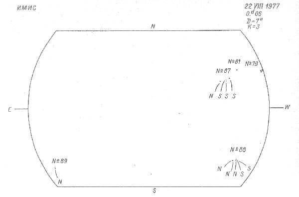 Magnetic observation is not available