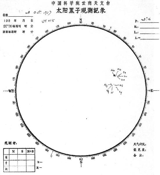 Magnetic observation is not available