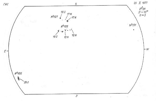 Magnetic observation is not available