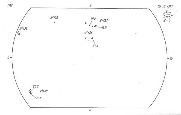 Magnetic observation is not available