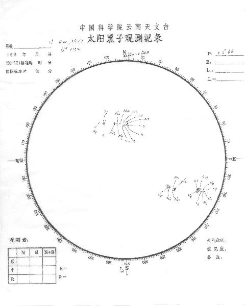 Magnetic observation is not available