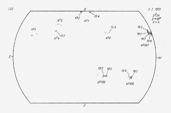 Magnetic observation is not available