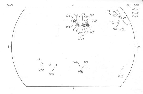 Magnetic observation is not available