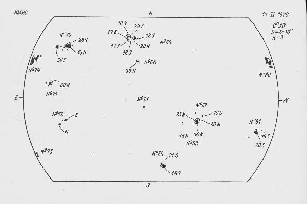 Magnetic observation is not available