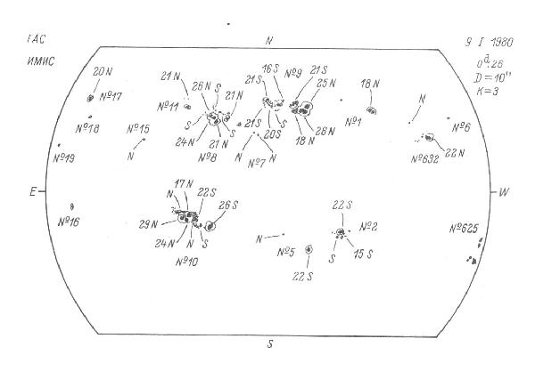 Magnetic observation is not available