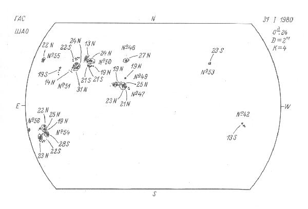 Magnetic observation is not available