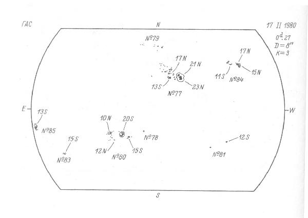 Magnetic observation is not available