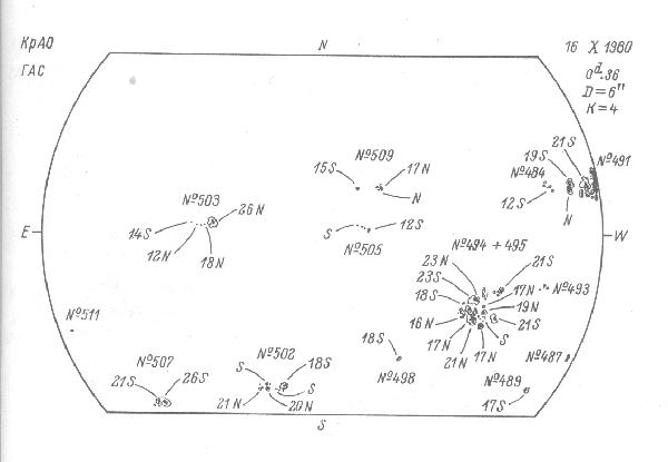 Magnetic observation is not available