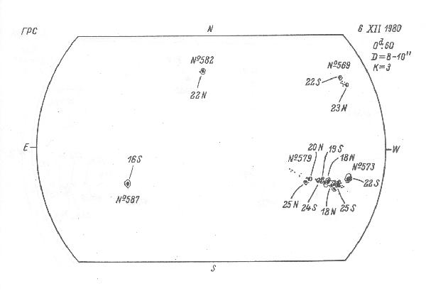 Magnetic observation is not available