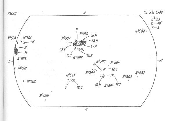 Magnetic observation is not available