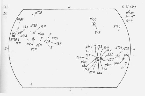 Magnetic observation is not available