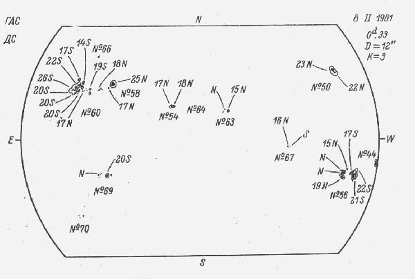 Magnetic observation is not available