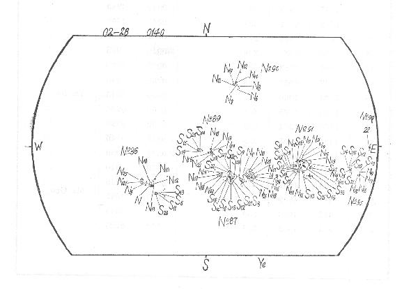 Magnetic observation is not available