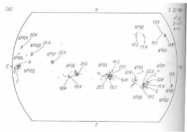 Magnetic observation is not available