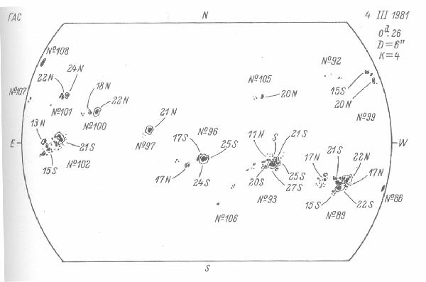 Magnetic observation is not available