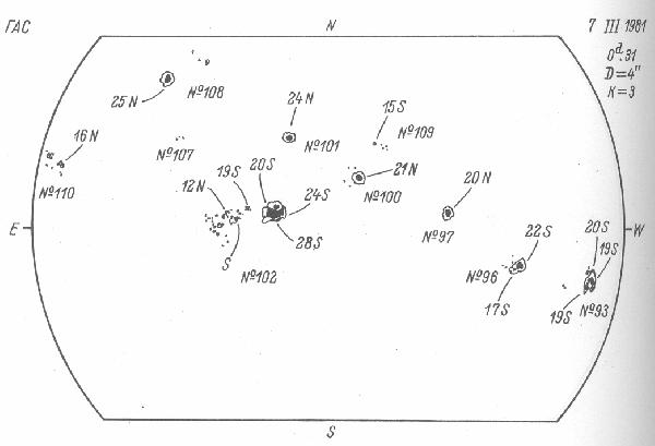 Magnetic observation is not available