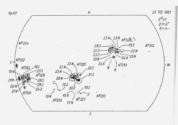 Magnetic observation is not available