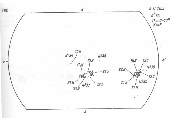 Magnetic observation is not available