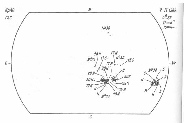 Magnetic observation is not available