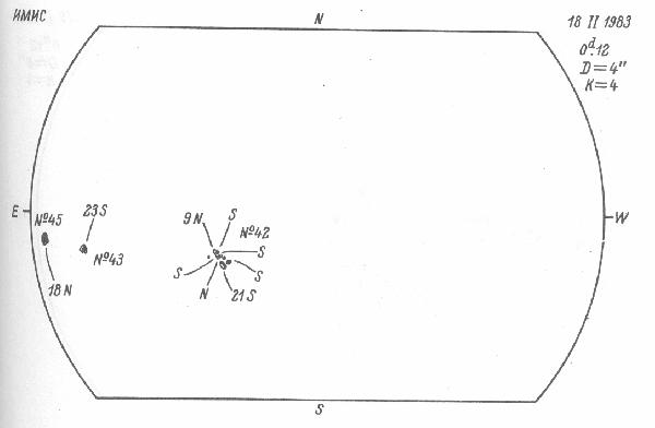 Magnetic observation is not available