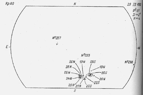 Magnetic observation is not available