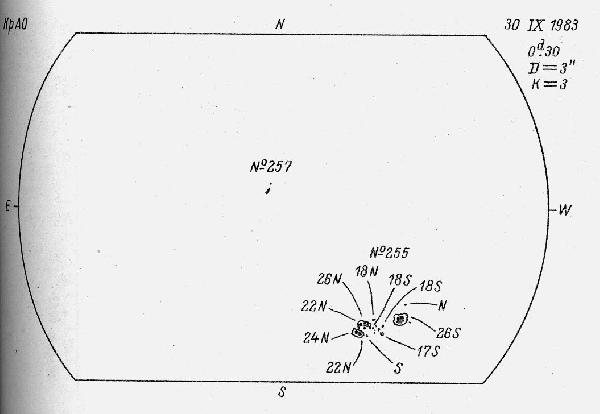 Magnetic observation is not available