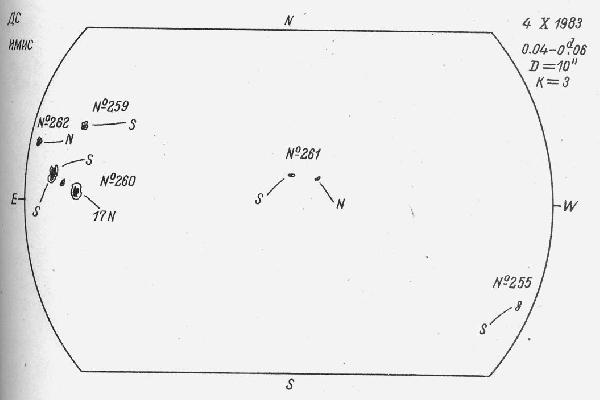 Magnetic observation is not available