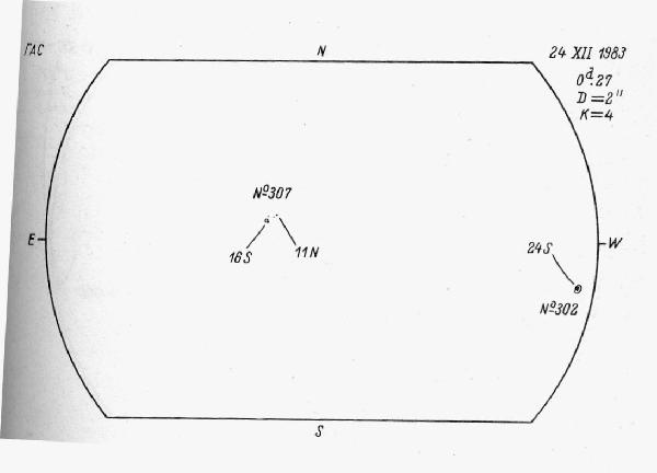 Magnetic observation is not available