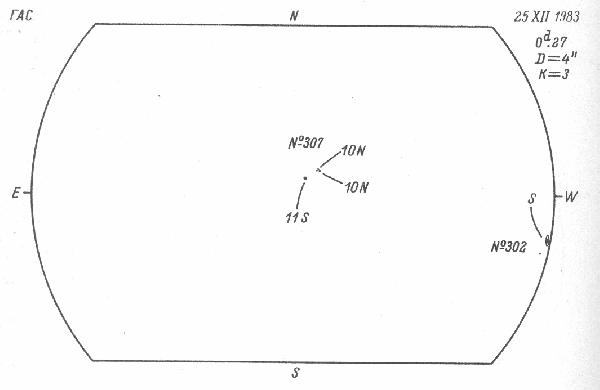 Magnetic observation is not available