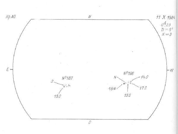 Magnetic observation is not available