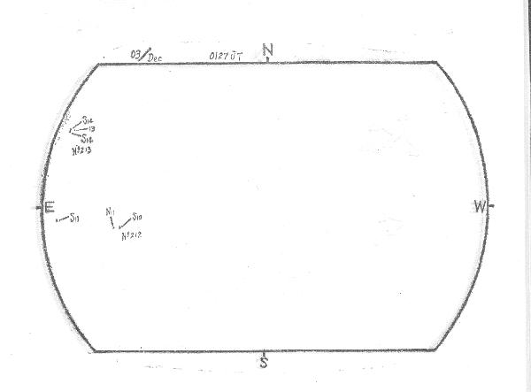 Magnetic observation is not available