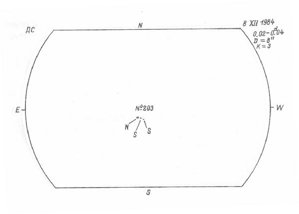 Magnetic observation is not available