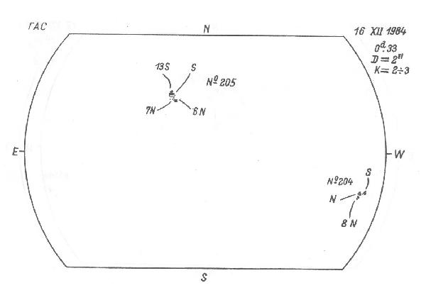 Magnetic observation is not available