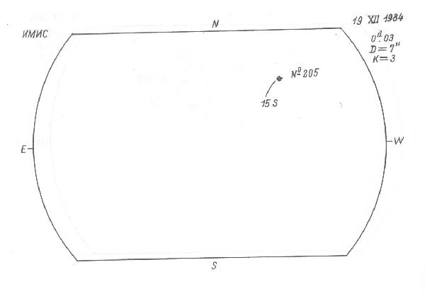 Magnetic observation is not available