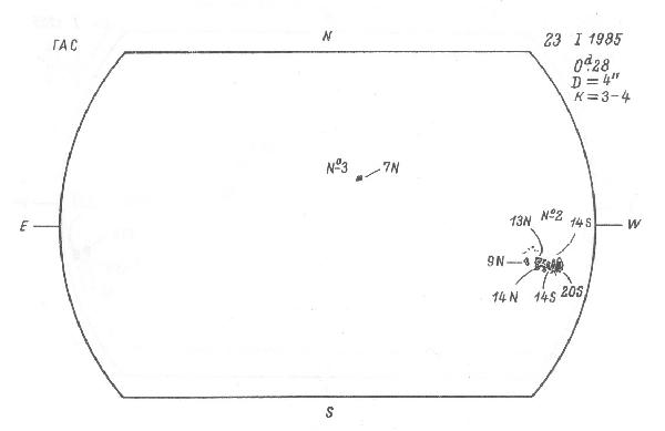 Magnetic observation is not available