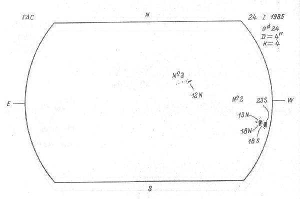 Magnetic observation is not available