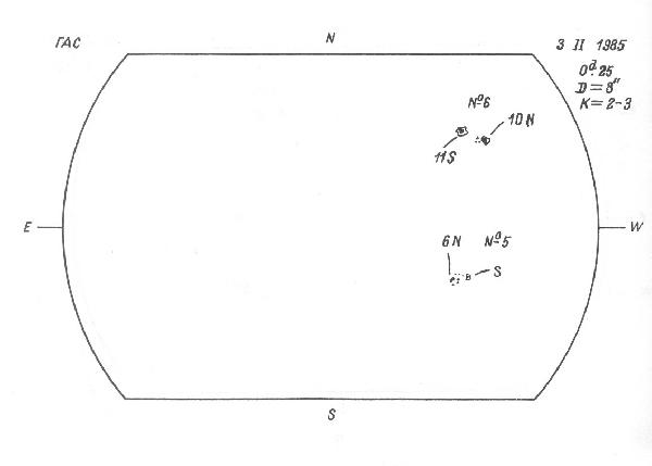 Magnetic observation is not available