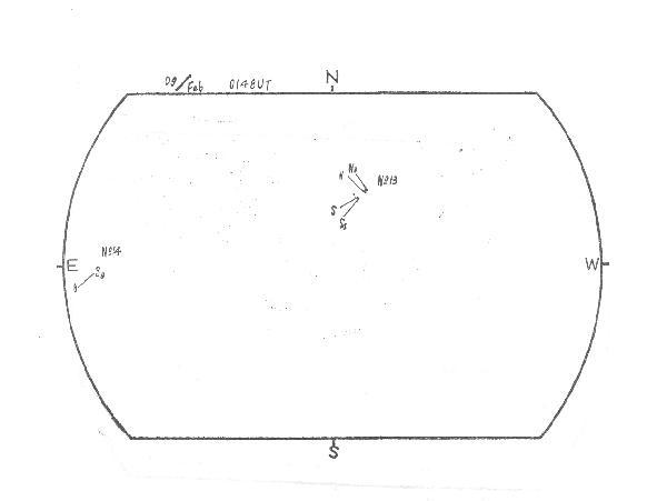 Magnetic observation is not available